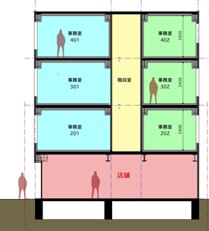 小敷地の小事務所